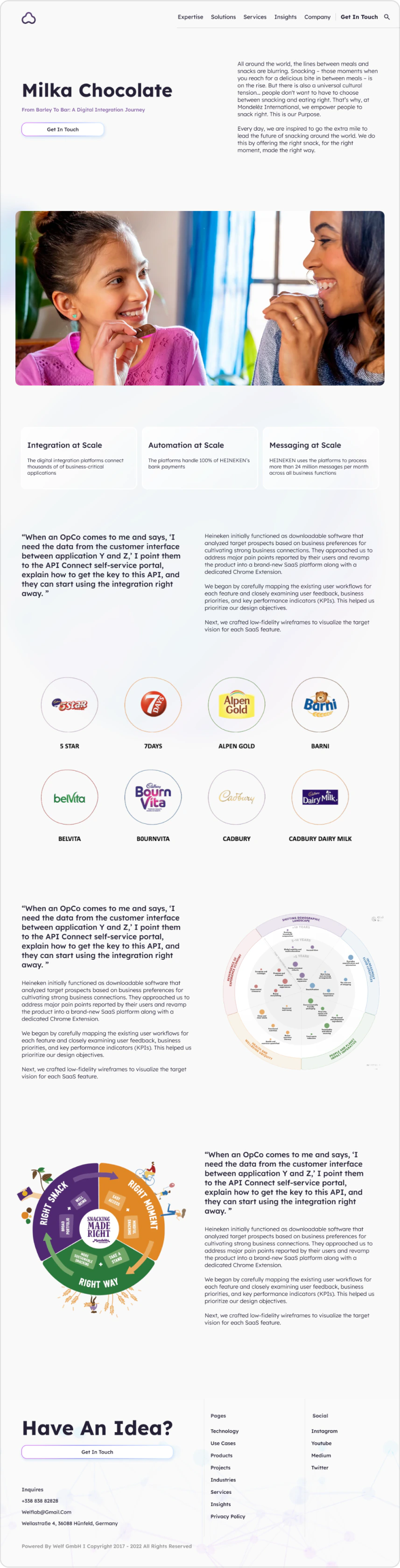 High-fidelity Milka Chocolate case-study page with imagery, brand logos, diagrams and footer