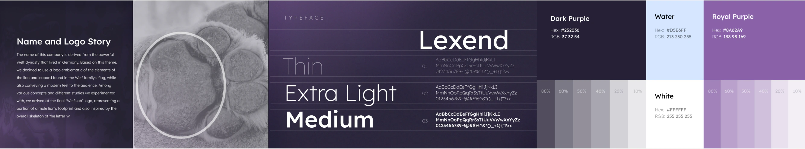Brand board: the name and logo story, the Lexend typeface in Thin, Extra Light and Medium, and the Dark Purple, Water, White and Royal Purple colour palette