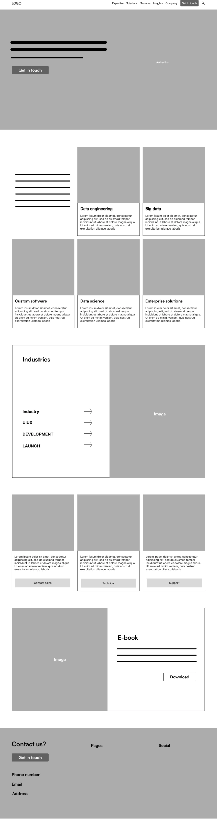 Low-fidelity wireframe of the homepage: hero, expertise cards, industries panel, blog cards, e-book and footer
