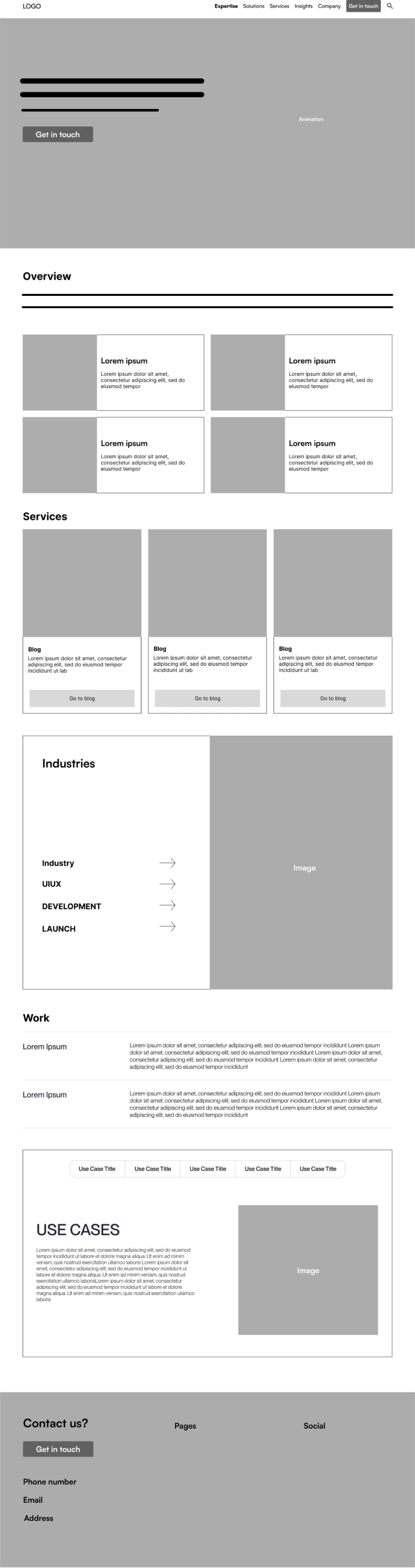 Low-fidelity wireframe of an expertise page: overview, services, industries, work and use cases
