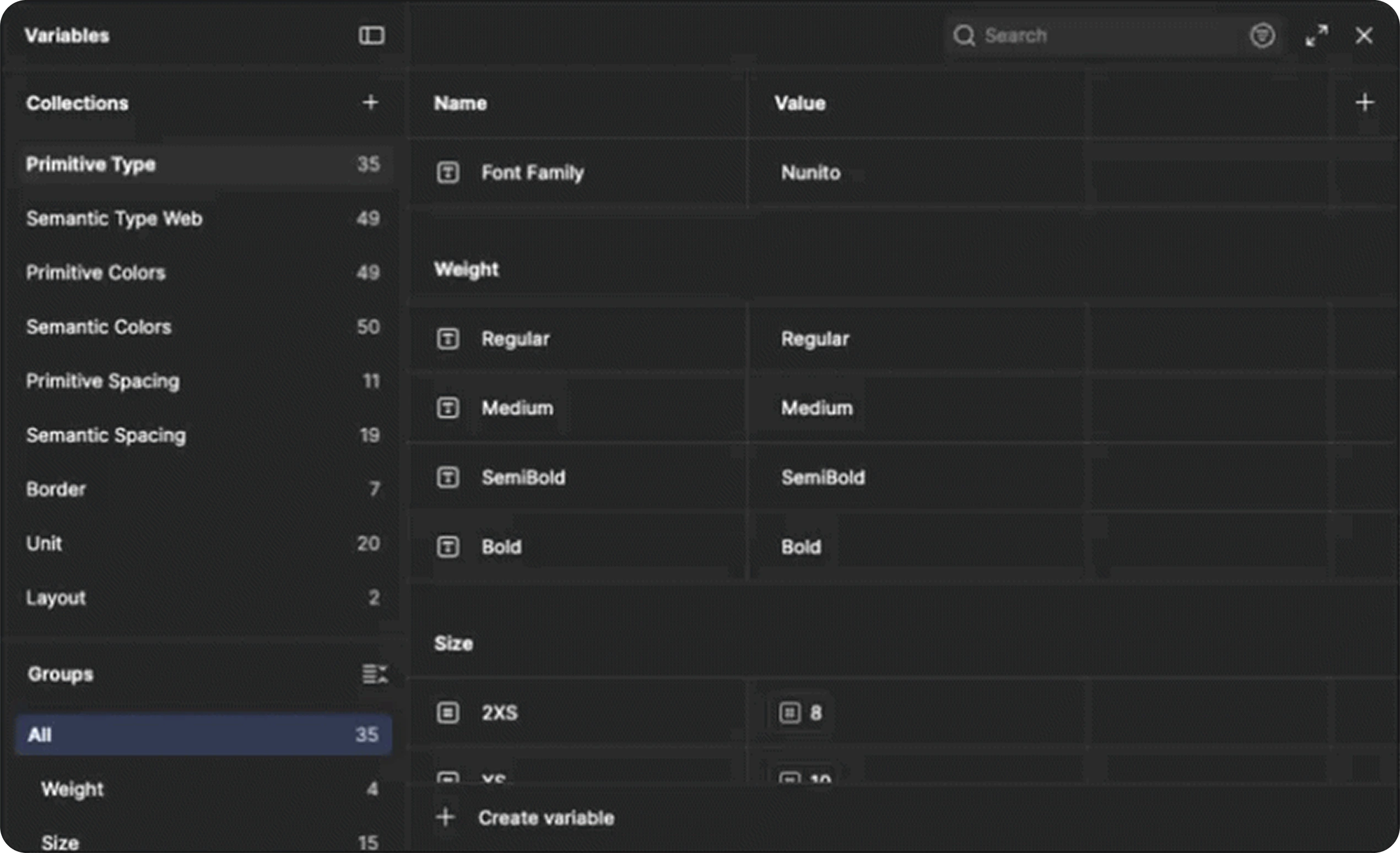 Figma variables panel of the YouDoo design system: primitive and semantic collections for type, colour, spacing, border, unit and layout, with the font-family, weight and size variables open