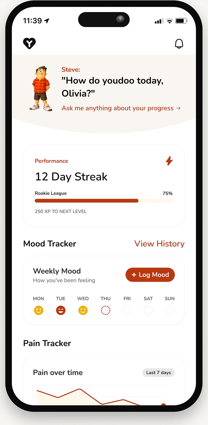 Home overview with Steve the assistant, a 12-day streak, weekly mood tracker and pain tracker
