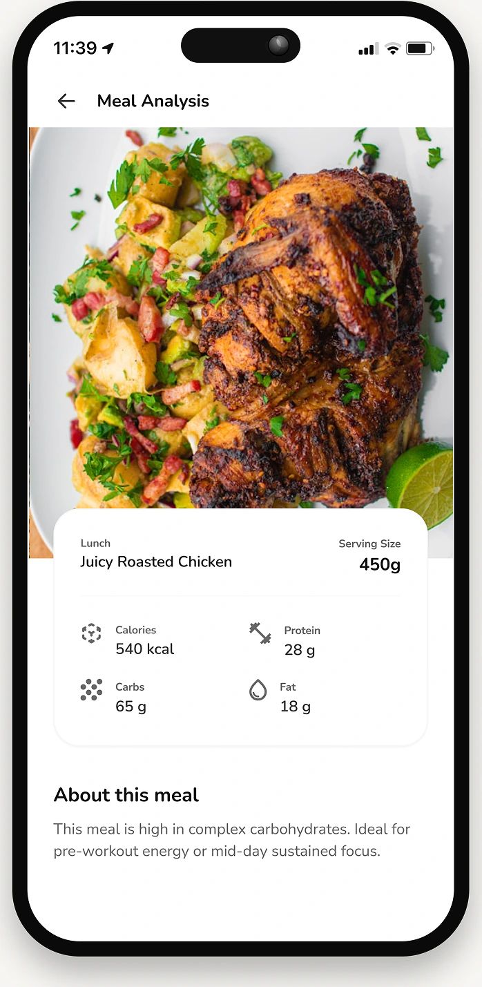 Meal analysis for juicy roasted chicken with calories, protein, carbs and fat