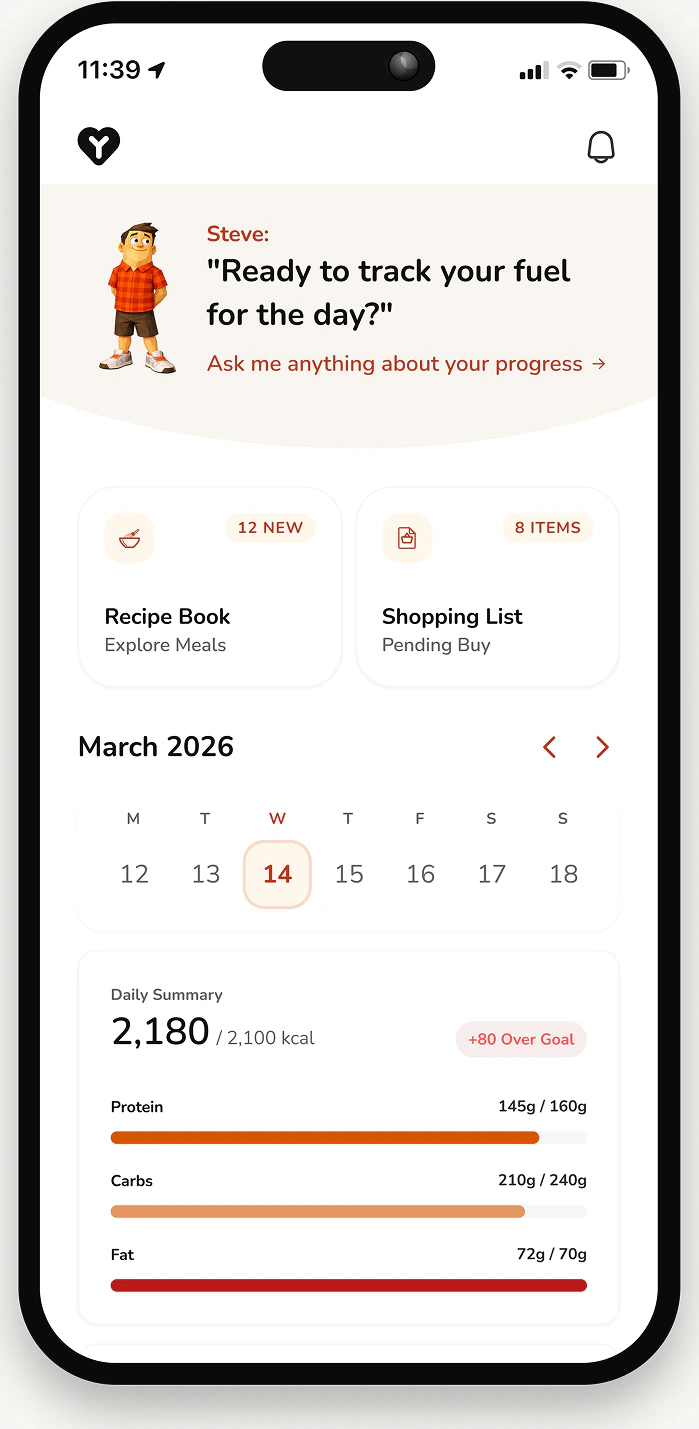 Nutrition home with recipe book, shopping list, calendar and daily summary of macros